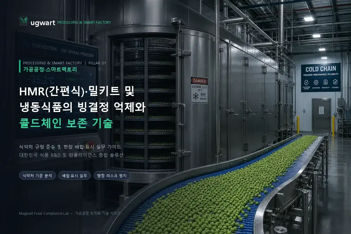 HMR(간편식)·밀키트 및 냉동식품의 빙결정 억제와 콜드체인 보존 기술 - Mugwart R&D 대표 가이드